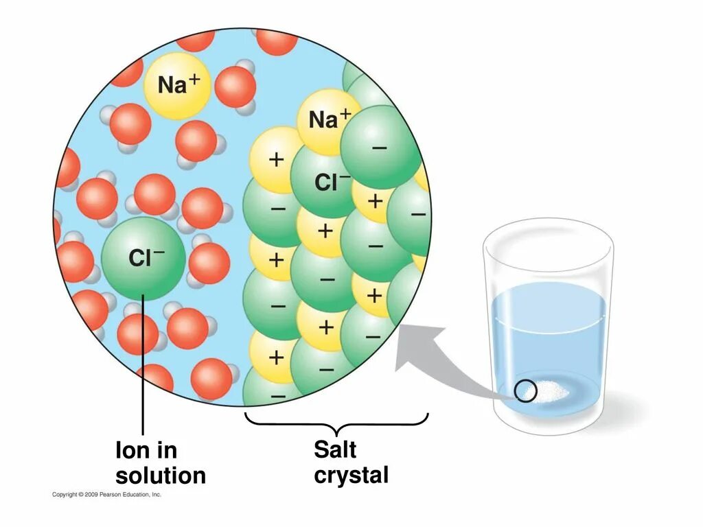 Salt solution