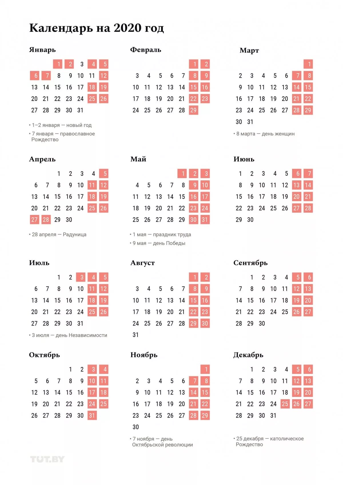 Праздничные дни трудовой календарь. Календарь праздничных дней 2020. Праздничный календарь Беларусь 2020. Выходные и праздники в январе 2020 года в России нерабочие дни. Выходные и праздничные дни в 2020 году в Беларуси календарь.