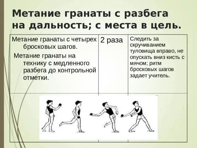 При выполнении упражнений по метанию