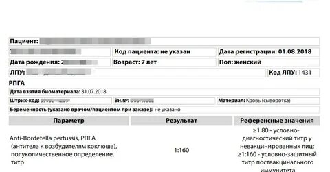Код пациента