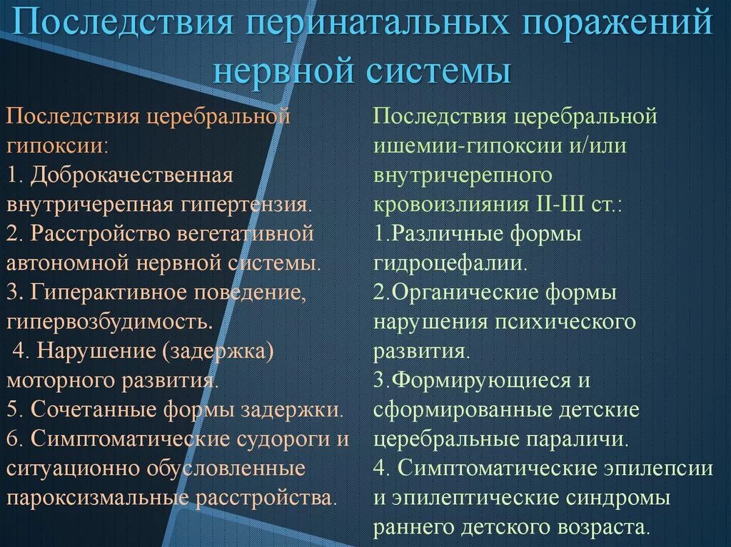 Примеры последствий нарушения последствий. Последствия поражения ЦНС. Классификация последствий перинатального поражения ЦНС. Перинатальное поражение ЦНС осложнения. Последствия перинатального поражения нервной системы.