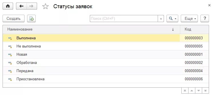 Статус заявления приостановлено. Статусы заявок. Названия статусов. Цвета статуса заявки. Справочник статусов работ.