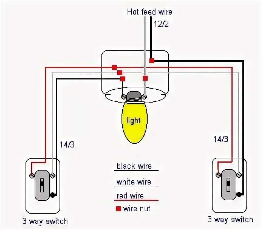 Simple 3 way. 2 Way Switch diagram. 3 Way Switch scheme. Three way Switches. HSS toggle Switch wiring diagram.