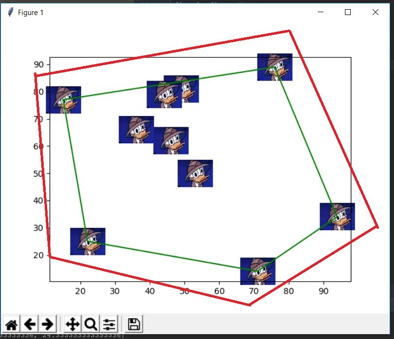 How to plot. How to plot