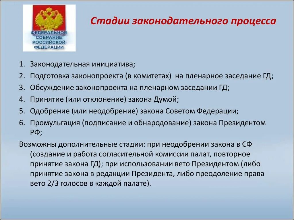 Этапы Законодательного процесса в РФ. Расставьте в правильном порядке стадии Законодательного процесса. Стадии Законодательного процесса в Российской Федерации таблица. Этапы принятия закона в РФ