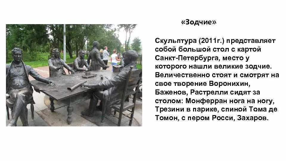 Зодчие читать. Зодчие петербурга в александровском парке. зодчие (скульптурная группа). памятник архитекторам санкт-петербурга. зодчие скульптурная группа кто есть кто.