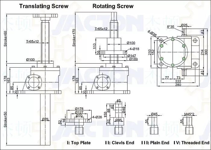 Screwdriver перевод