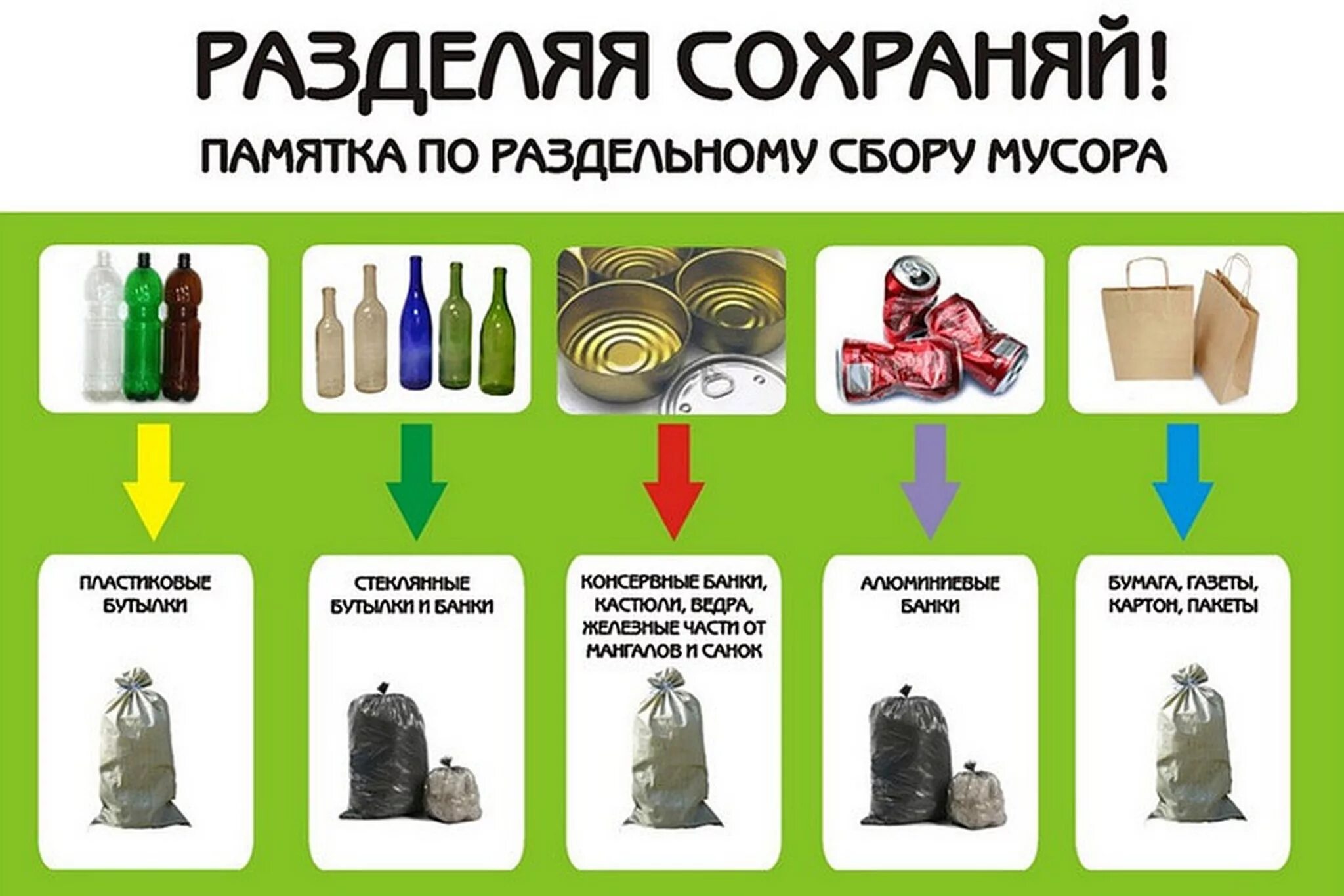 Эко урок. Акция разделяй и сохраняй. Акция по приему вторсырья. Лозунги про разделение мусора. Экологическая акция по раздельному сбору мусора.