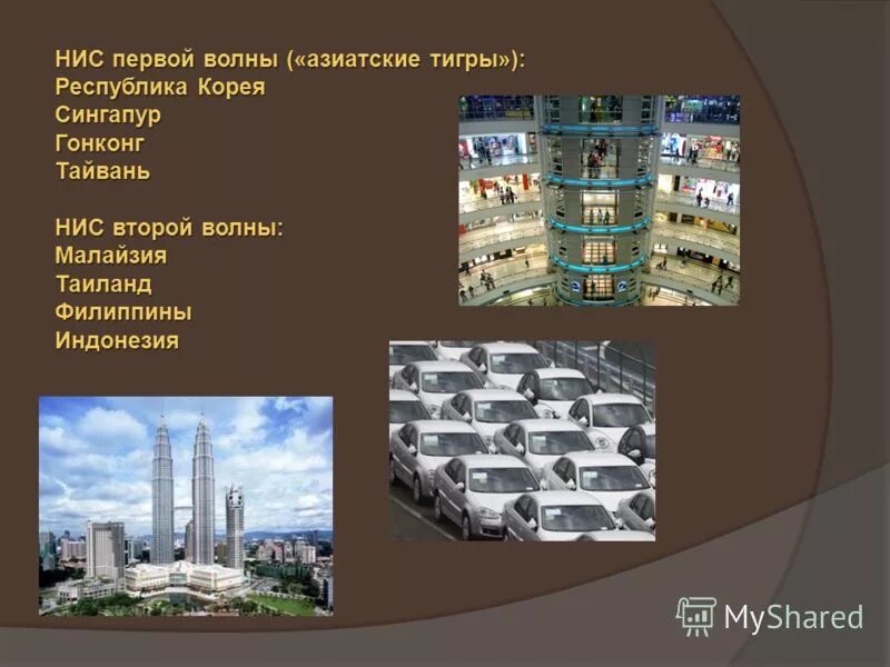 Китай новая индустриальная страна. Индустриальные страны (нис). Япония и новые индустриальные страны. Новыеиндустриальнве страны азии. Новые индустриальные страны.