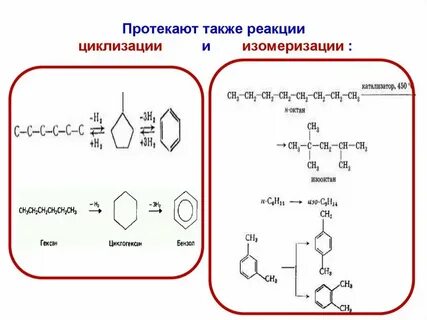 Изомеризация какой катализатор