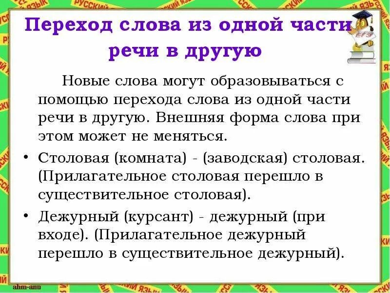 Переход слов из одной части в другую. Переход из одной части речи в другую. Переход одной части речи в другую слова. Словообразование переход из одной части речи в другую. Образование слов переход