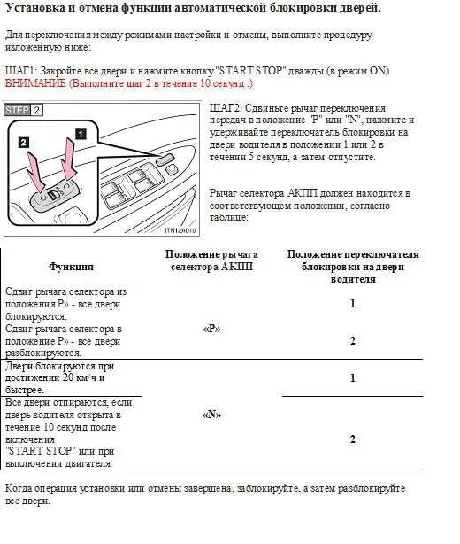 Автоматическое запирание. Автоматическое запирание