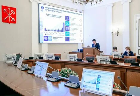Экономическое развитие санкт петербурга