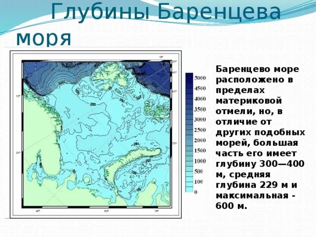 Проливы баренцева моря список