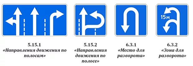 Знаки поворота и разворота ПДД. Знаки дорожного движения поворот налево. Дорожный знак поворот налево и разворот. Знак разворот разрешает ли поворот