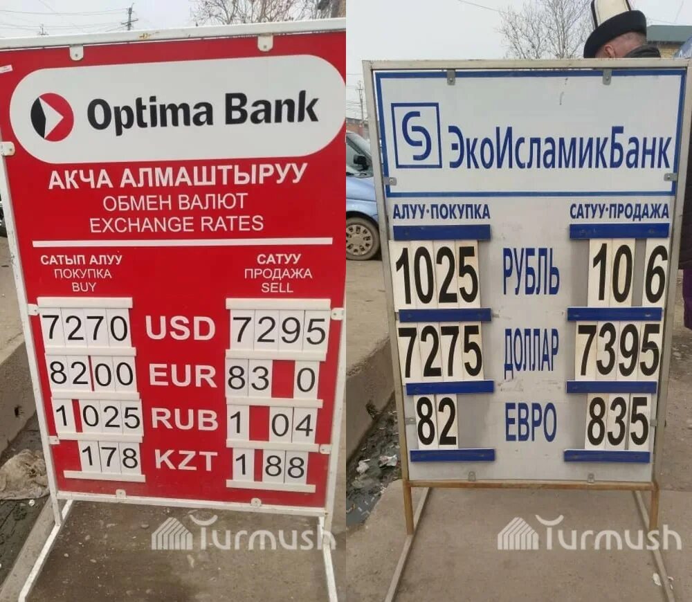 Валюта Джалал Абад. Курс рубля. Курс валют. Валюта Кыргызстана рубль Джалал Абад.