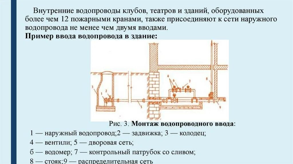 Закон водопроводе. Ввод схема устройства внутреннего водопровода. Систем внутреннего водопровода и канализации зданий. Элементы внутреннего водопровода зданий. Внутренний и внешний водопровод.