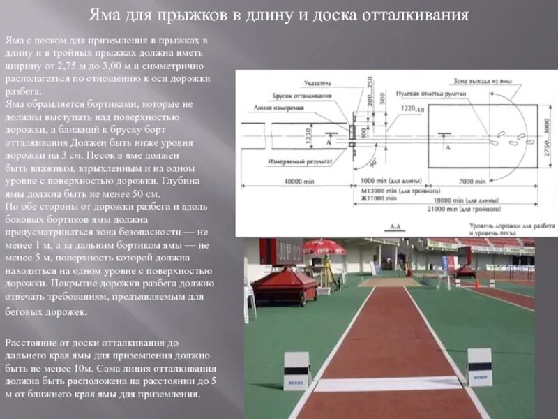 Разметка прыжковой ямы для прыжков в длину. Размеры прыжковой ямы для прыжков в длину. Прыжковая яма для прыжков в длину с разбега Размеры. Дорожка для прыжков в длину разметочная. Национальная зона безопасности