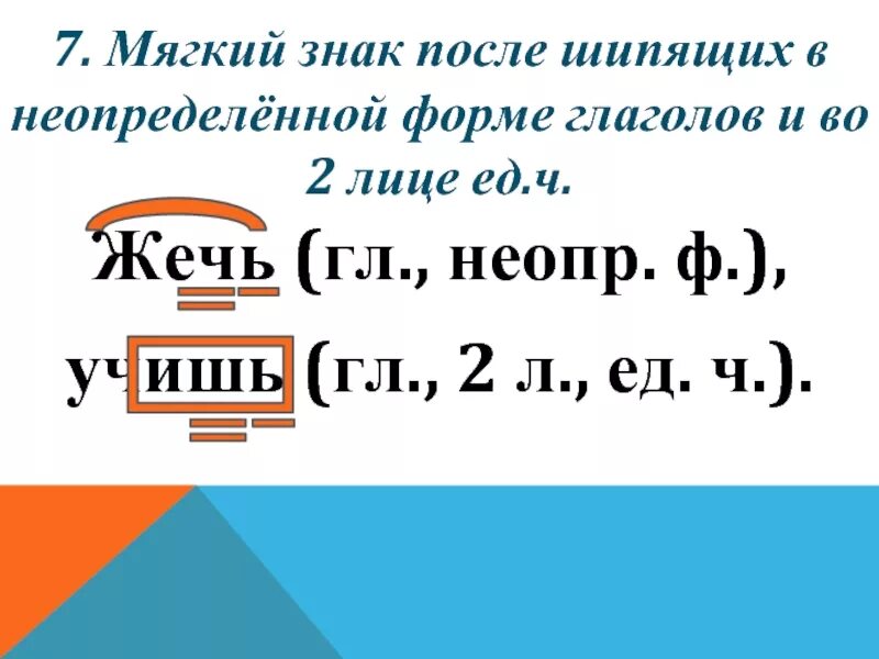 Неопределенная форма после ч мягкий знак