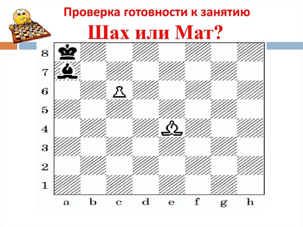 Шаг и мат. Схема мата в шахматах. Задания Шах или мат. Шах и мат в шахматах. Шахматы-задания Шах или не Шах.