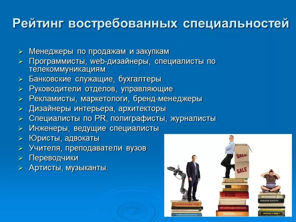 Востребованность профессии. Роль профессии в жизни человека. Менеджмент это профессия. Востребованность профессии менеджер. Роль в экономике профессий ваших родителей