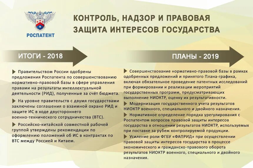 Роспатент лого. Роспатент логотип. Что такое роспатент простыми словами. Что такое роспатент простыми словами. Что такое роспатент простыми словами.