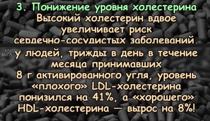 Через сколько можно пить уголь. Помогает ли активированный уголь для похудения. принять активированный уголь. уголь снижает холестерин. улучшенный активированный уголь.