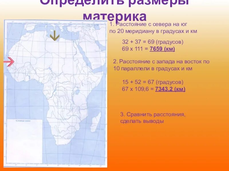 Протяженность материка Африка с севера на Юг. Протяженность Африки по нулевому меридиану в градусах. Протяженность материка Африка с севера на Юг в градусах и километрах. Протяженность Африки с севера на Юг.