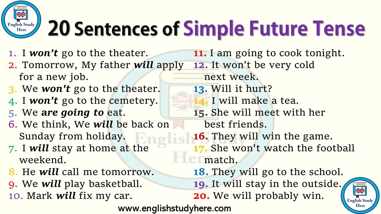 Read future simple. Future simple. Sentences in Future simple. Future simple Sample sentences. Future simple в английском языке exercises.