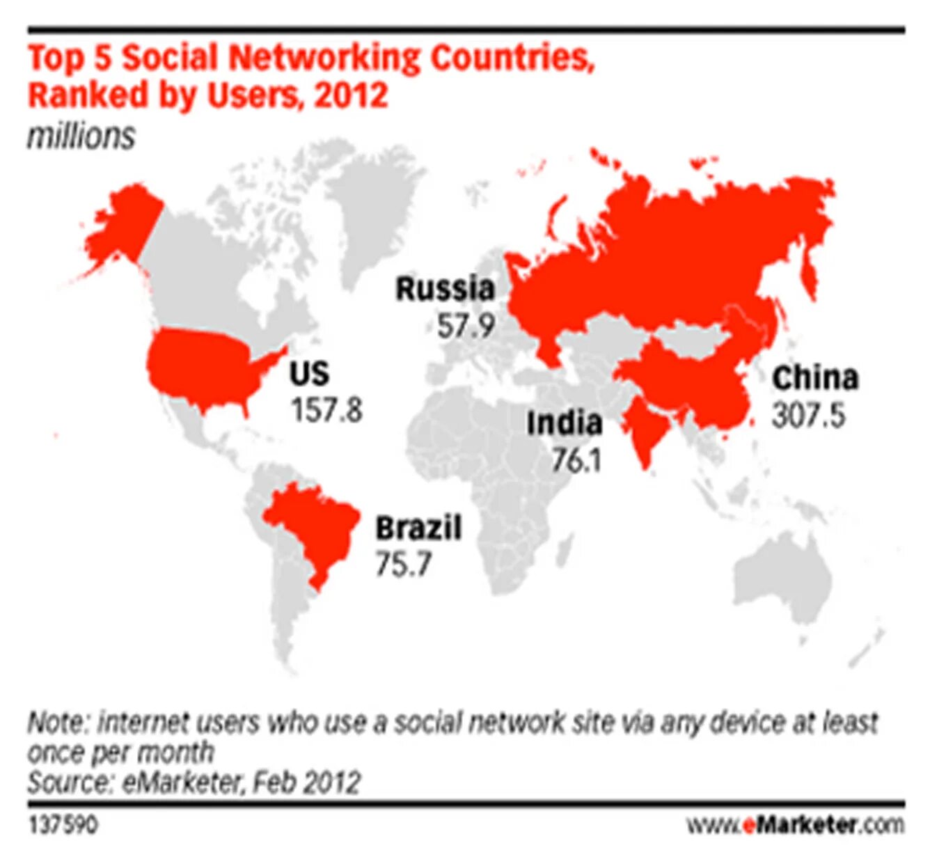 Most popular social Networks by Countries. Banned Countries. Social перевод. Lost Media Russia. Be social перевод