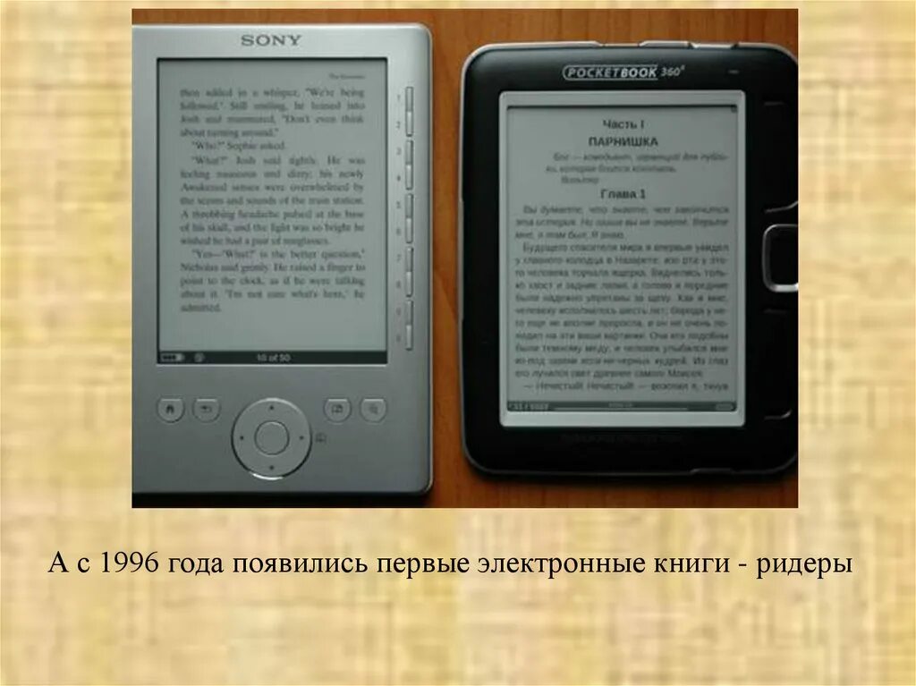 Печатные версии книг. Проект по обществознанию 5 класс от печатной книги до интернет книги. Электронная книга. Первая интернет книга. Книга и интернет.