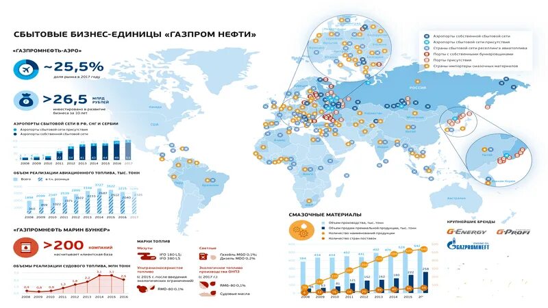 Сколько заправок в россии. Карта АЗС Газпромнефть по России. АЗС Газпромнефть на карте России.