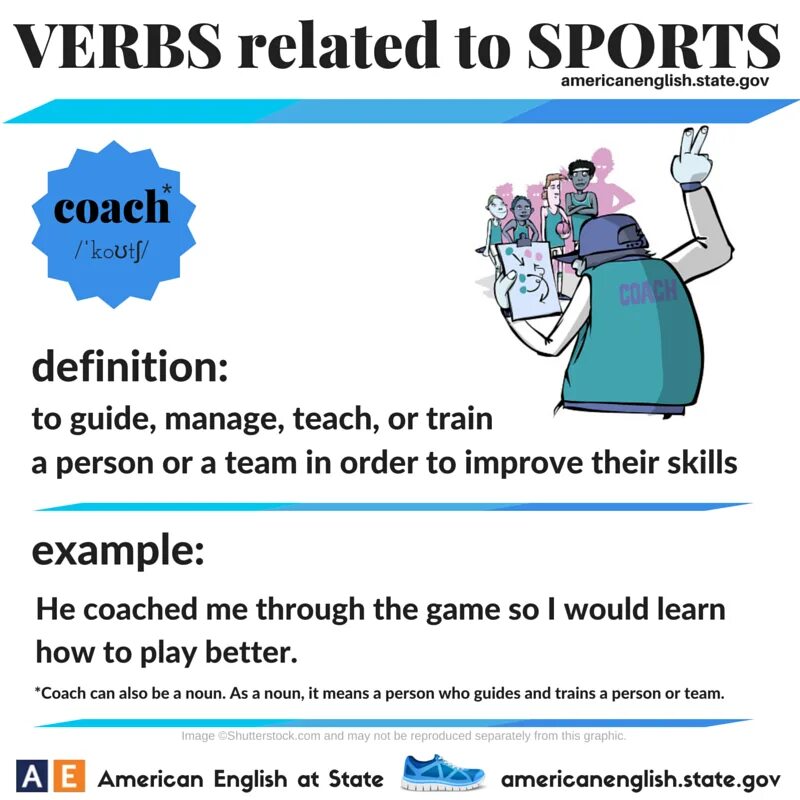 Related verb. Related verbs в английском. Sport verbs. Verbs for Sport. Sport verbs in English.