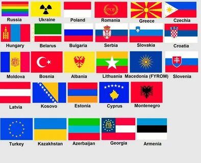 Европа столицы и страны флаги