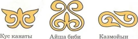 Менің мүшемді жұлып алып жатқан порно фотом