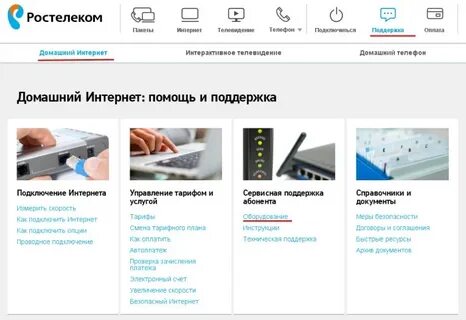 Восстановило домашний интернет