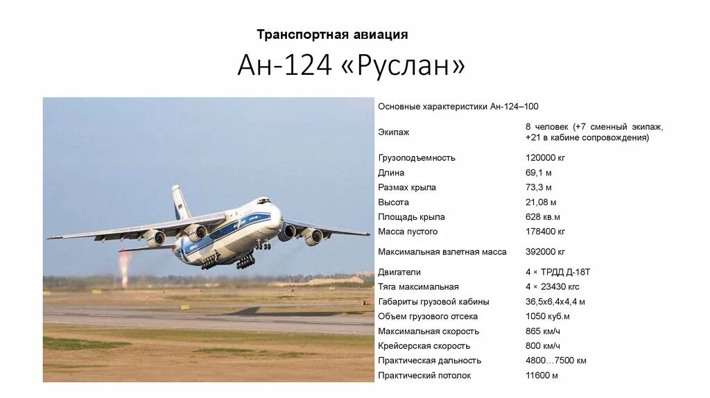 Сколько помещается в самолет. Сколько помещается в самолет