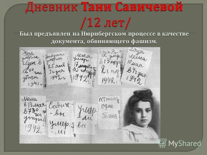 нюрнбергский процесс (20 ноября 1945г. какой дневник был представлен на нюрнбергском процессе. дневник тани савичевой на нюрнбергском процессе. нюрнбергский процесс дневник тани. какой дневник был представлен на нюрнбергском процессе.