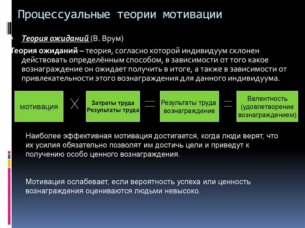 Охарактеризуйте процессуальные теории мотивации. Процессуальные теории мотивации Врума. Процессуальные теории мотивации теория ожидания в Врума. Процессуальные теории мотиваи..