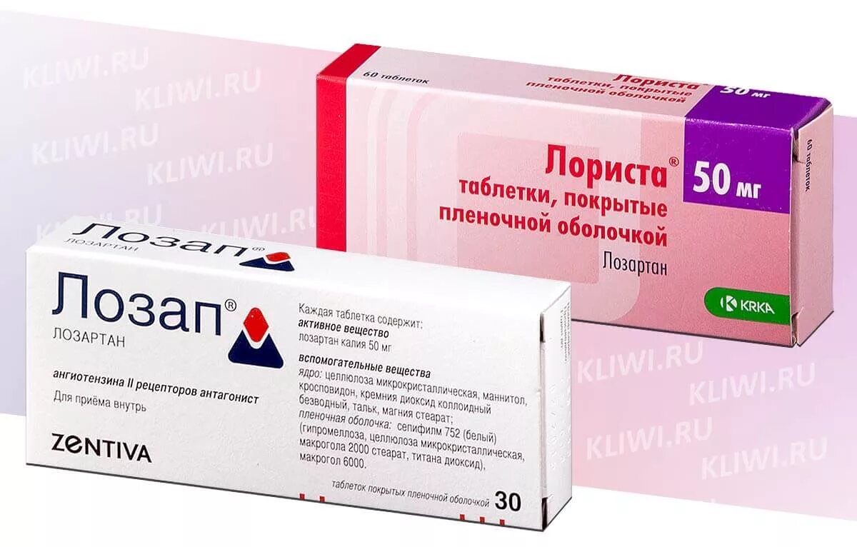 Лозартан разница. Препарат лозап лозартан. препарат лозартан или лозап. лозартан лориста. лозап и лориста.