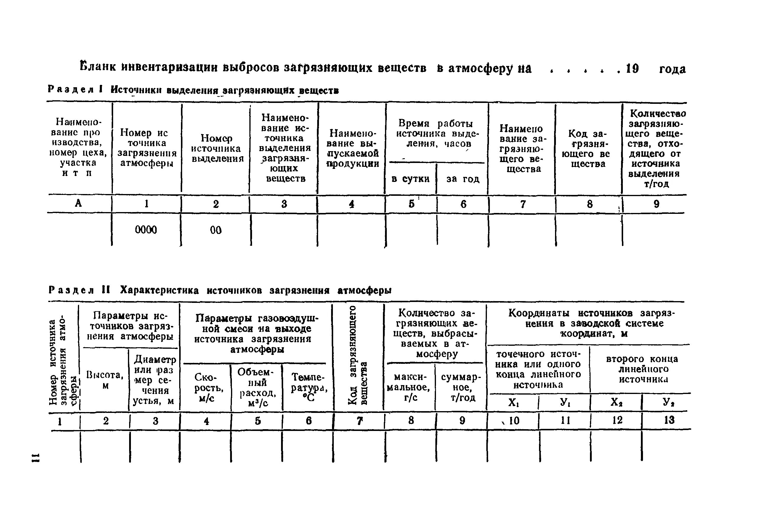 Отчет об инвентаризации источников выбросов. Инвентаризацию выбросов загрязняющих веществ от предприятия.. Таблица инвентаризация источников выбросов загрязняющих веществ. Что такое инвентаризация выбросов загрязняющих веществ в атмосферу?. Инвентаризация выбросов проводится