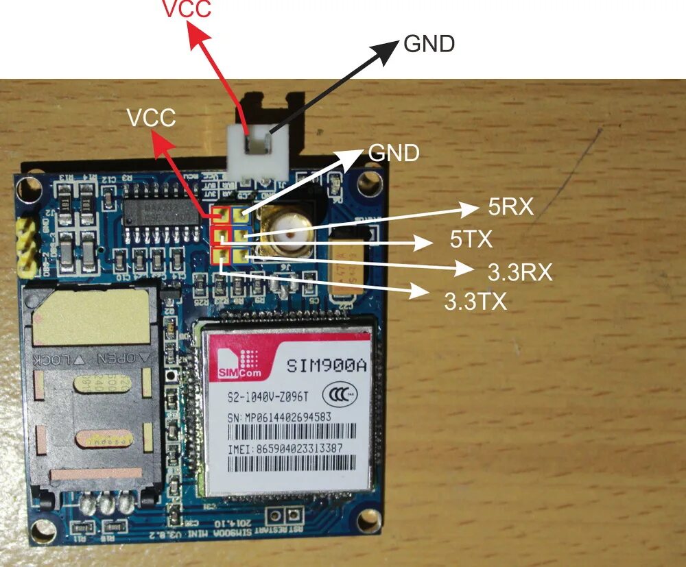 Модули rx tx