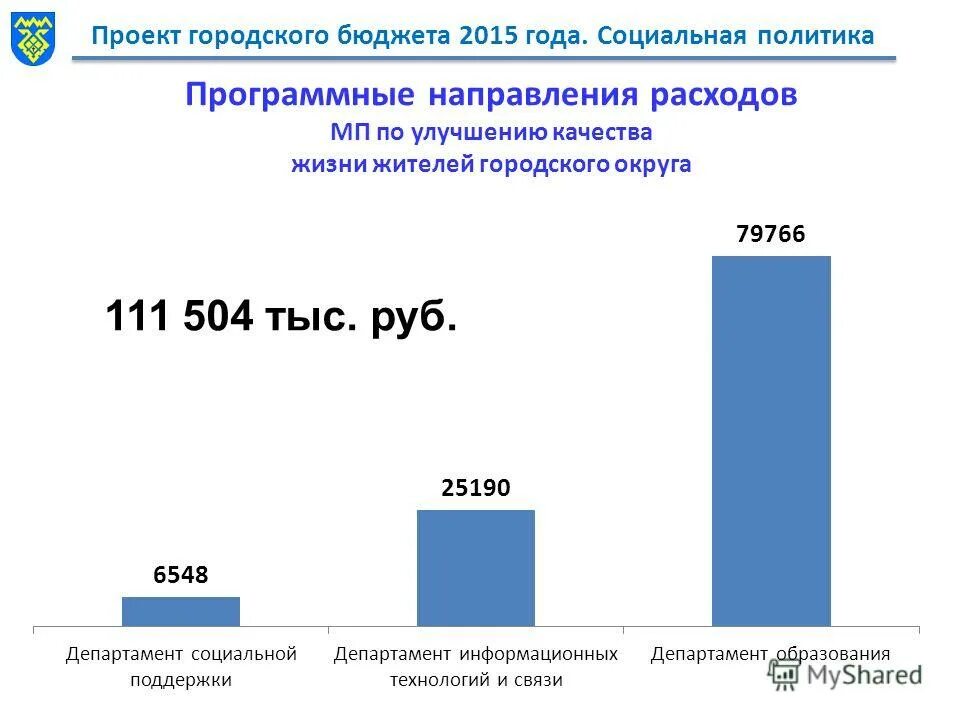 социальная политика мероприятия. мероприятия по социальной политике. основные направления расходов бюджетов городского округа. проект городского бюджета. проект городского бюджета.