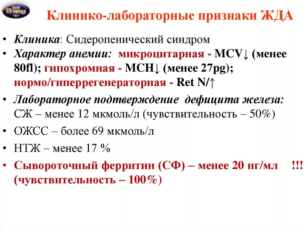 Признаки дефицитной анемии. Клиника анемий сидеропенический синдром. Жда гипохромная гиперрегенераторная. Лабораторные критерии сидеропенического синдрома.. Гипохромная анемия клиника.