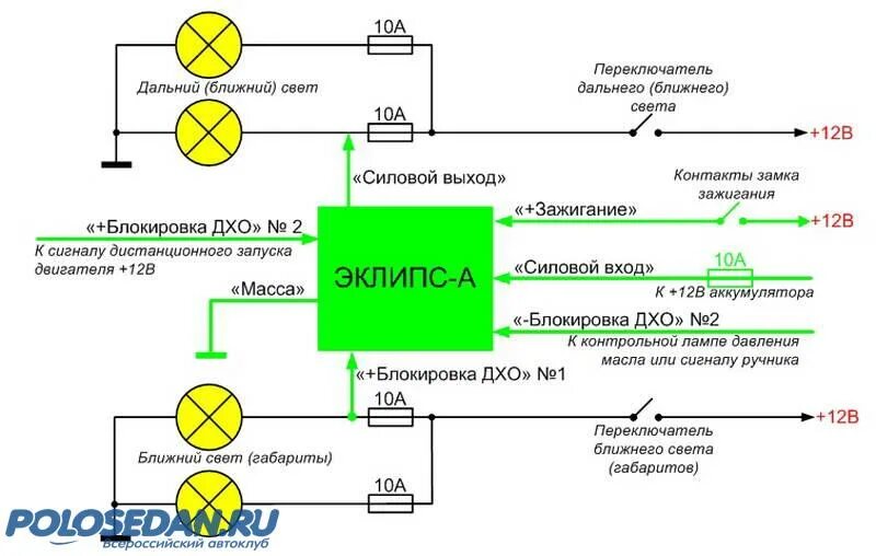 Дхо в пол накала. Контроллер ДХО 30 Дальний свет. Блок управления ДХО «Эклипс». Контроллер дневных ходовых огней ДХО "Дальний в полнакала". Контроллер управления ДХО для дальнего света схема.