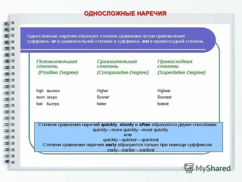 Interesting в сравнительной степени