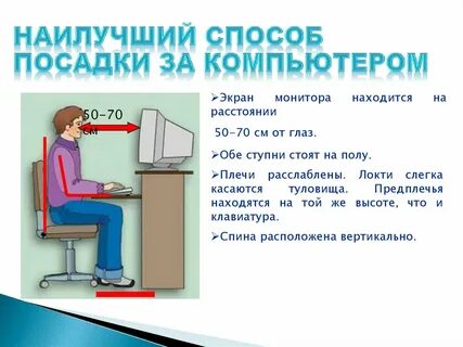 Лучшие капли при работе за компьютером