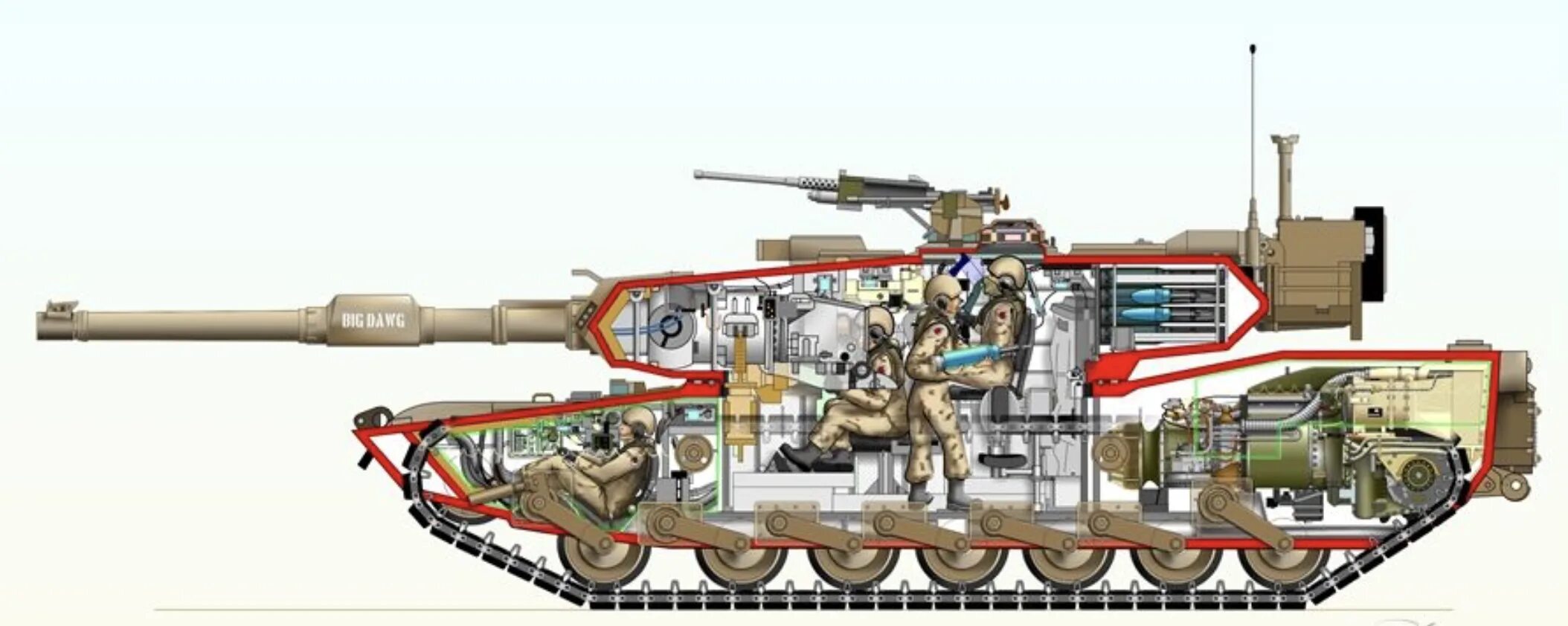 Снизу м 1. Компоновка танка м1 Абрамс. Танк м1 Абрамс в разрезе. М1 Абрамс в разрезе. M1 Abrams компоновка.