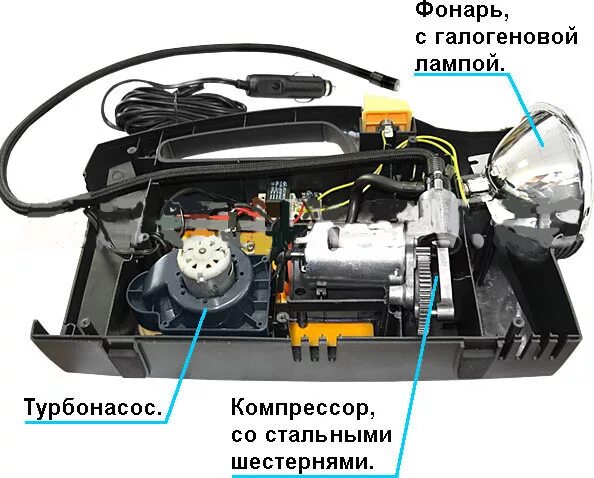 Работа компрессора автомобиля. Компрессор 12 вольт из компрессора кондиционера автомобильного. Автомобильный компрессор для подкачки шин устройство. Электросхема автокомпрессора 12 вольт. Схема автокомпрессора для подкачки шин.