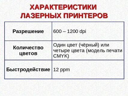 Технические характеристики лазерного принтера